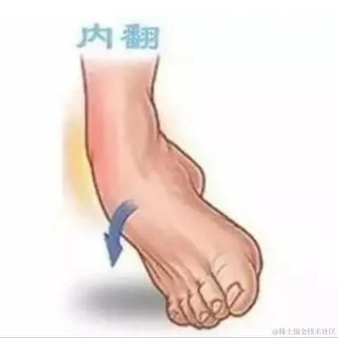 南方者于2023-04-21 00:07发布的图片