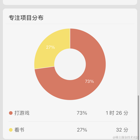 乃宝超市我于2022-11-11 17:45发布的图片
