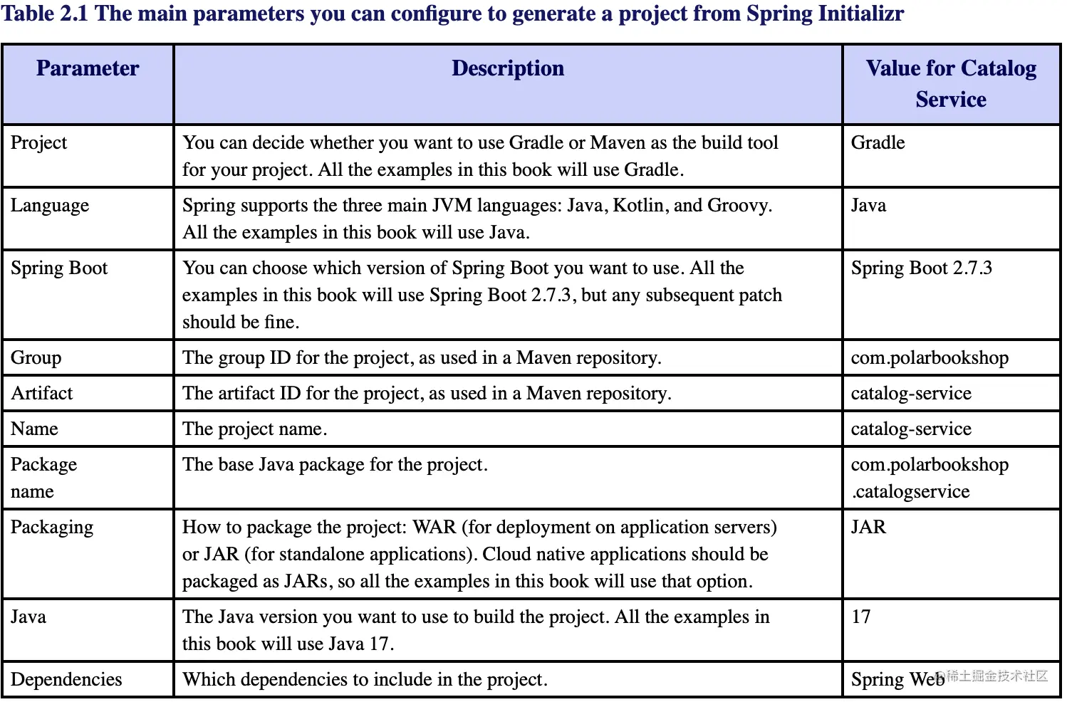 截屏2023-07-26 23.39.57.png