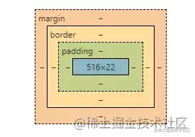 盒模型.webp