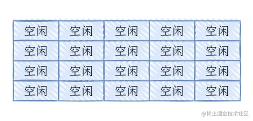空闲内存.png