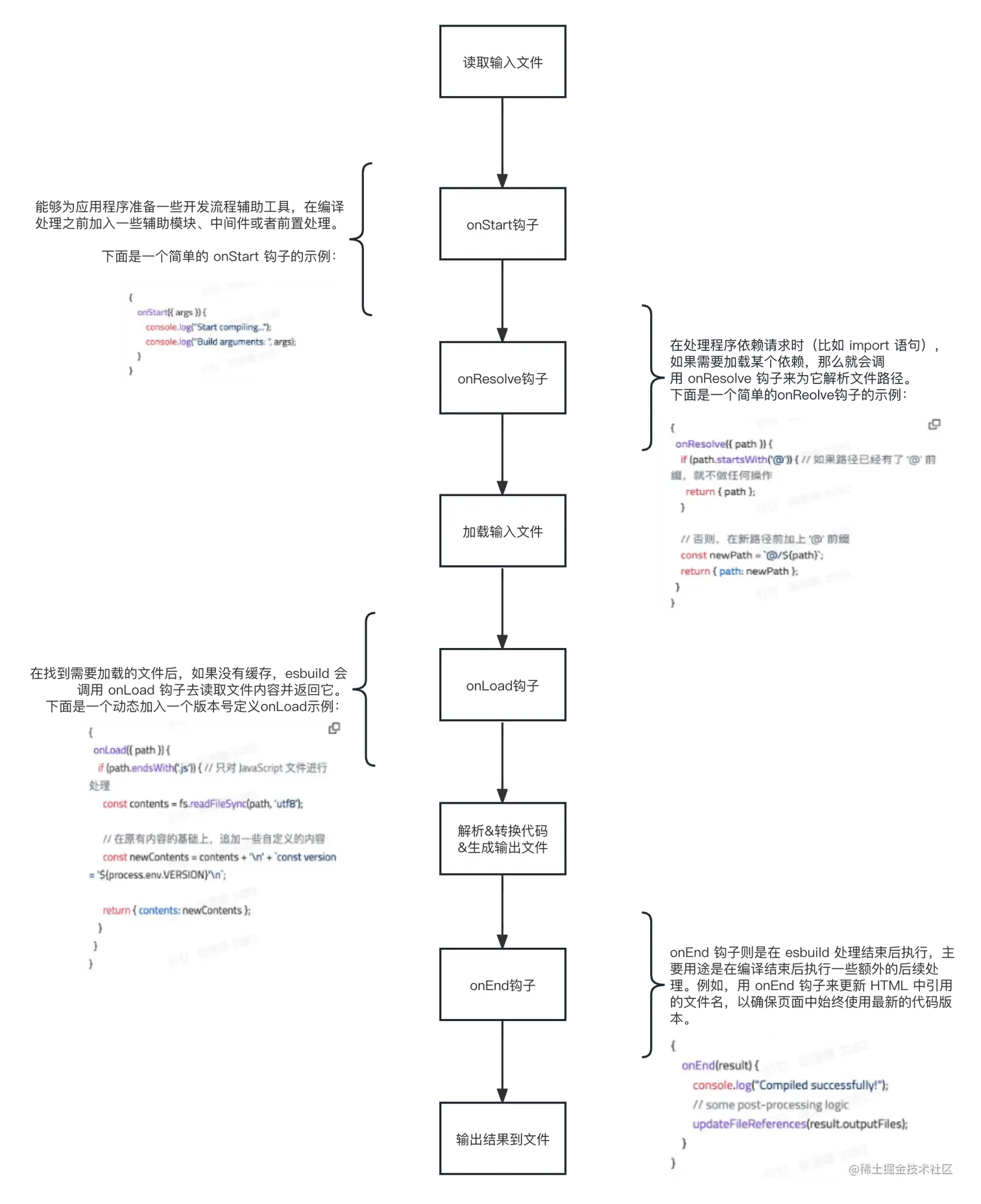 未命名文件.png