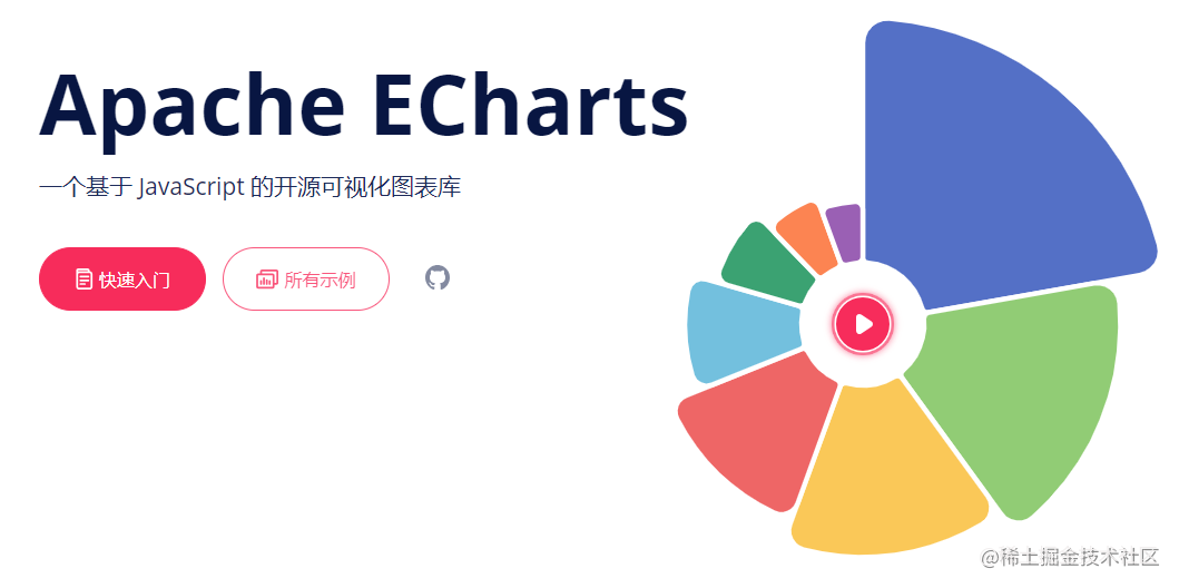 echarts