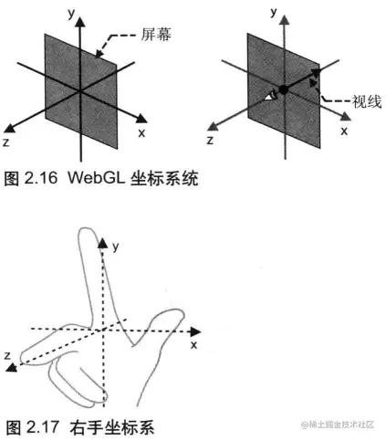 Pasted image 20230716160750.png