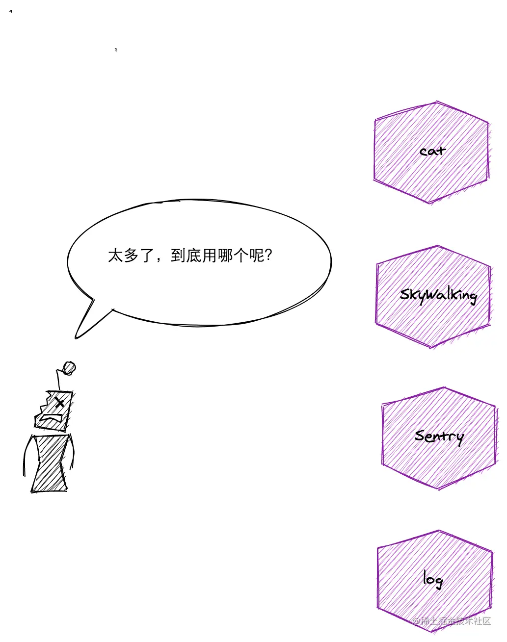 被监控轰炸了，不得不使出绝招