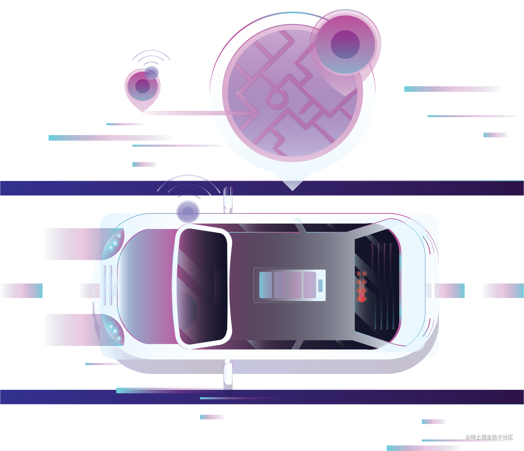 自动驾驶—决策规划算法