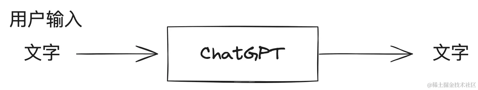 chatGPT2.png