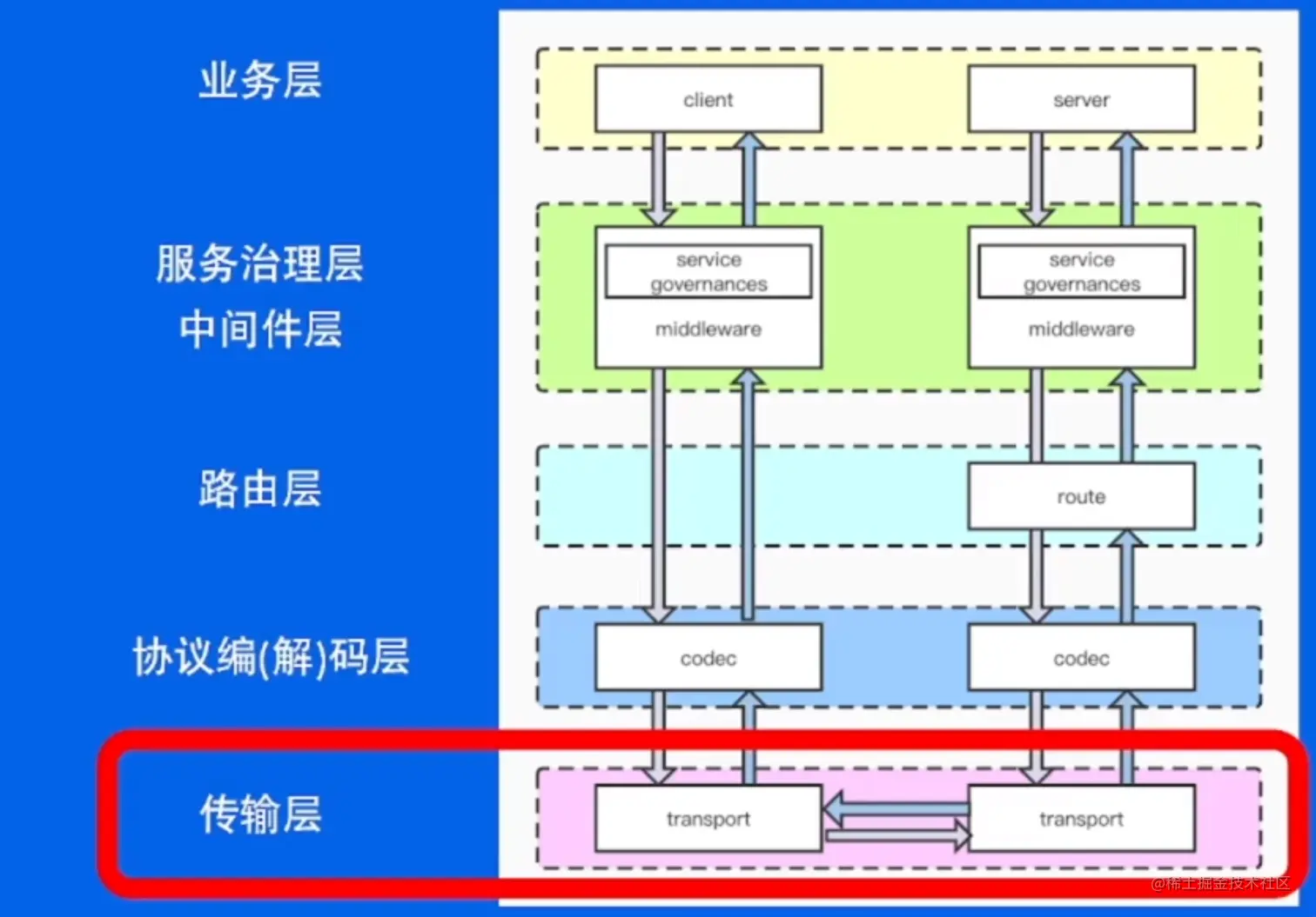 byteDance13-5.png