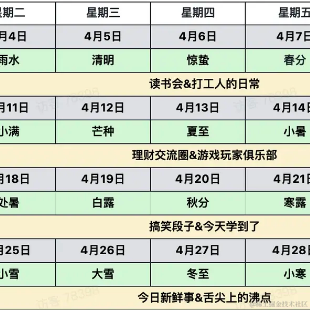 断桥落雪于2023-04-23 10:25发布的图片
