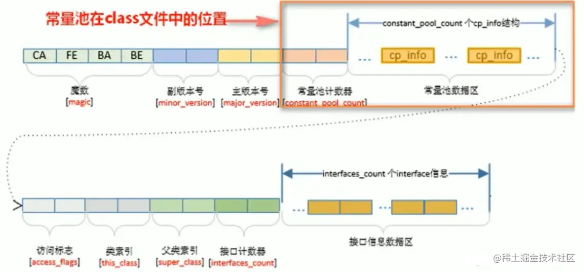 image-20230123145419432.png