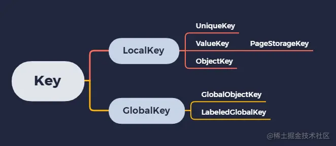 image-20200707204453713