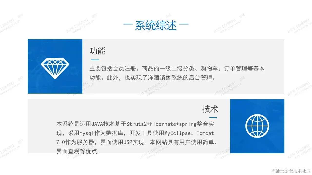 洋酒销售系统论文PPT源码（包调试运行）_3_Chat GPT云炬学长_来自小红书网页版.jpg