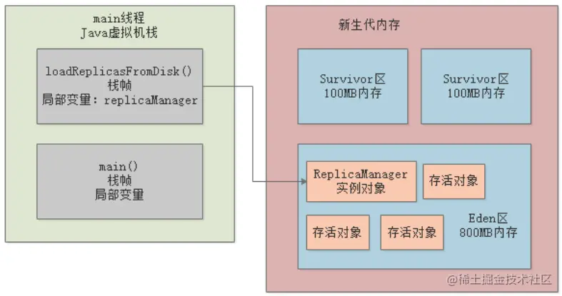 新老11.jpg