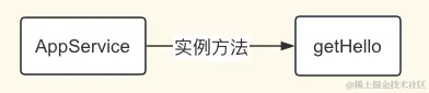 image-20240423193909162.png