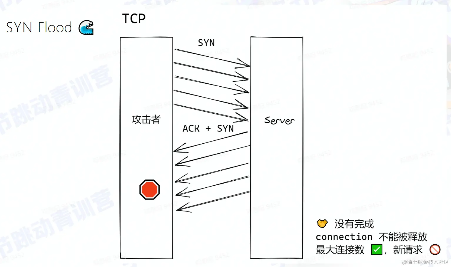 Pasted image 20220802222035.png