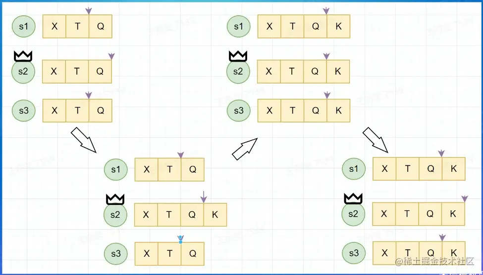 屏幕截图 2022-08-15 170827.jpg