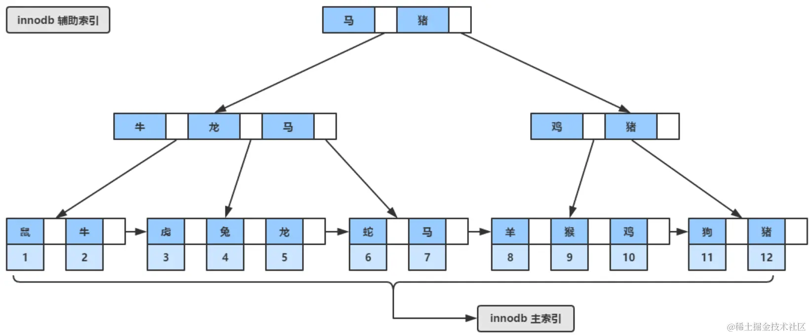 图片.png