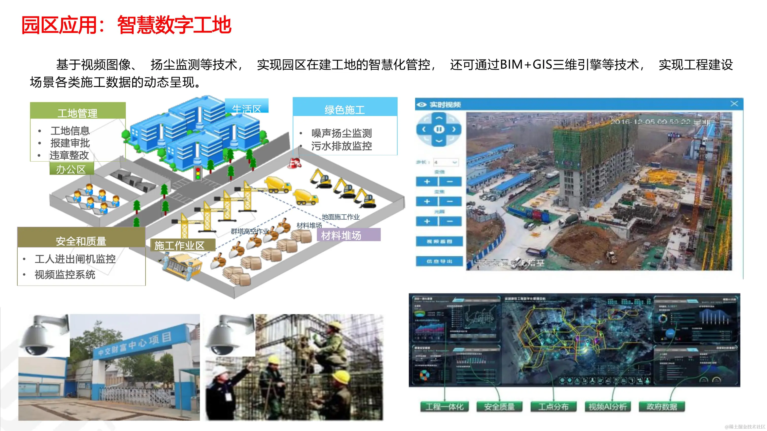 030916273410_05G智慧工业园区解决方案_16.jpg