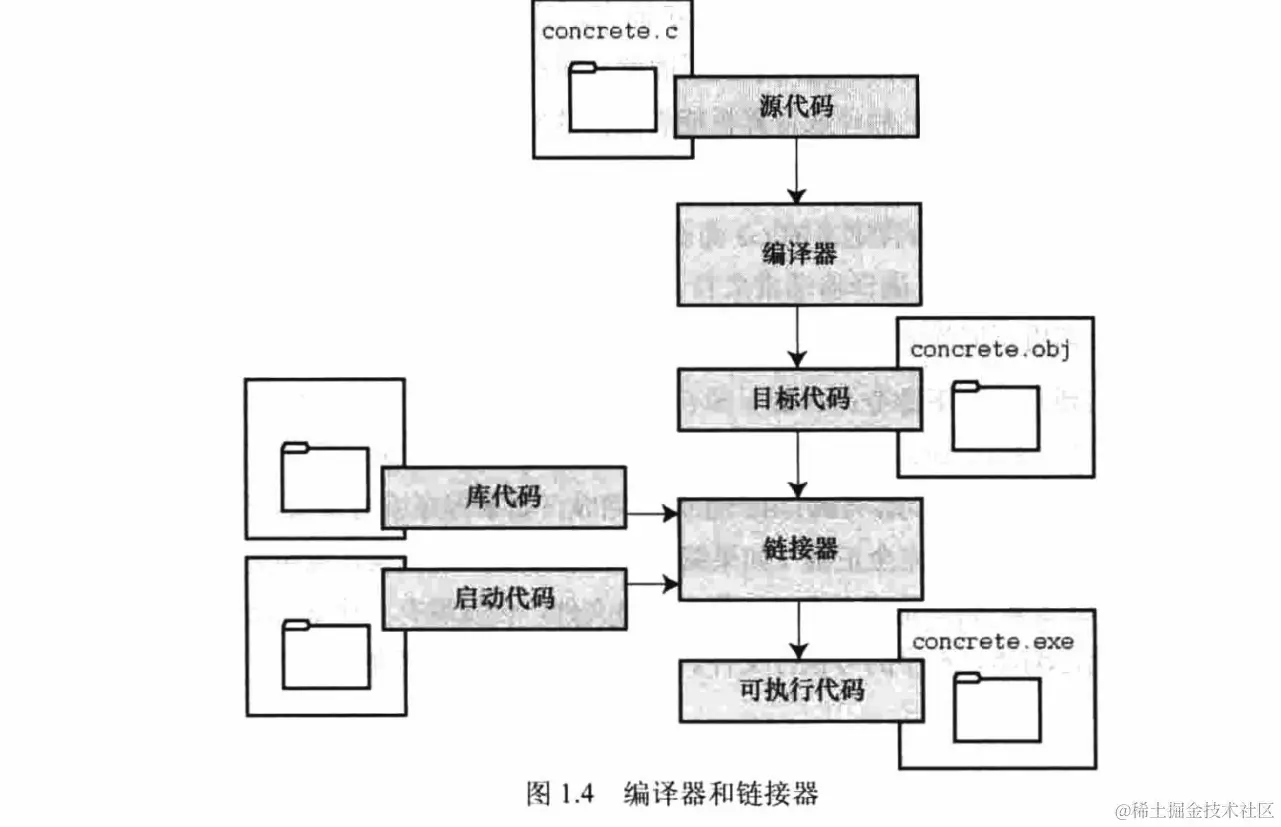屏幕截图 2021-11-16 144021.png