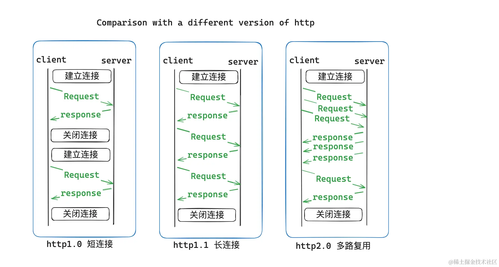 http2.png