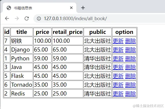 企业微信截图_20230503185351.png