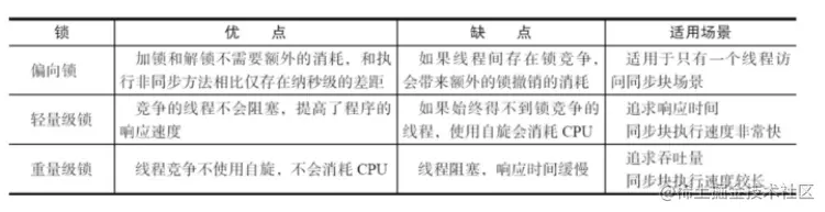image-20220318010757871.png