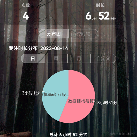 Pandas_007于2023-08-14 22:55发布的图片