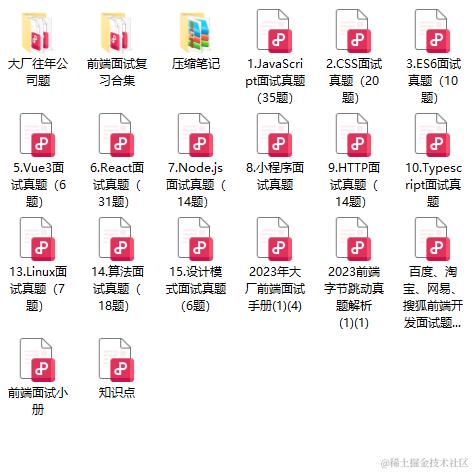 就是酷酷摸鱼于2024-01-25 11:42发布的图片