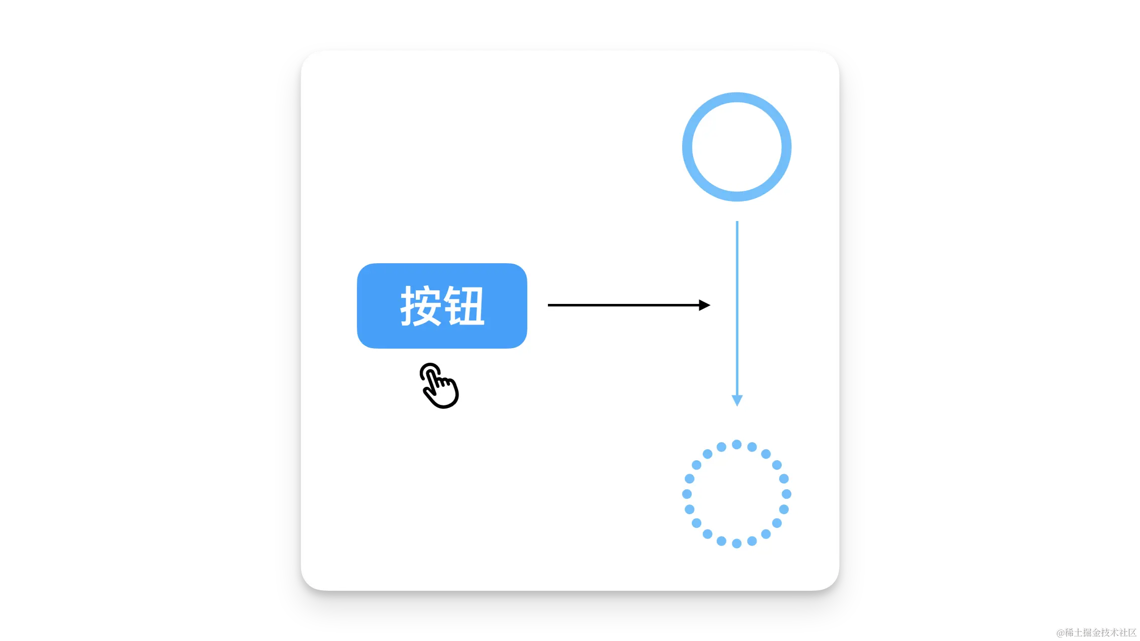 CleanShot 2024-04-17 at 12.28.58@2x.png