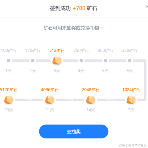 JohnRong于2022-11-15 09:40发布的图片