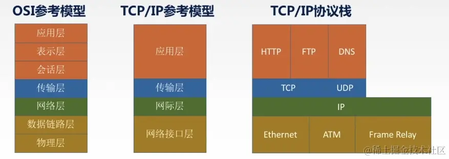 截屏2024-06-15 16.30.27.png