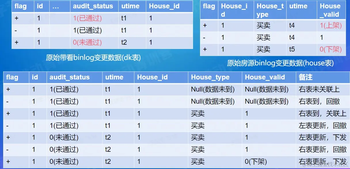 屏幕截图 2022-08-24 131459.jpg