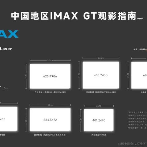 JeffPeng于2023-08-07 15:24发布的图片