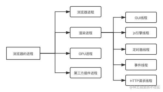 未命名文件 (1).png