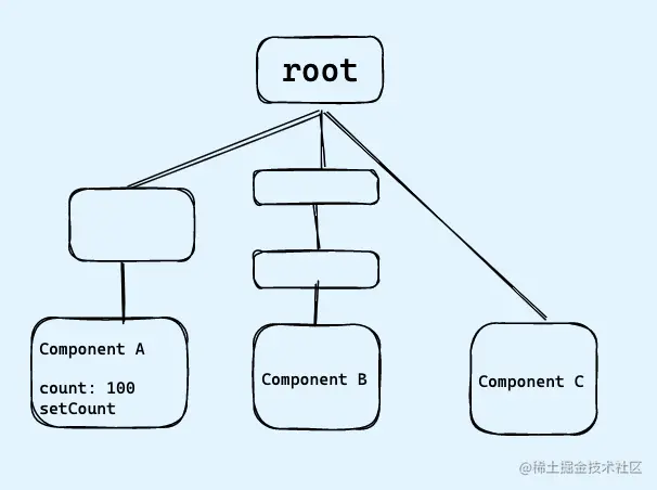 Pasted image 20230411160336.png