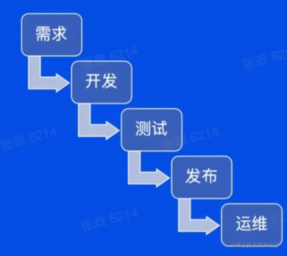 截屏2022-05-17 21.40.35.png