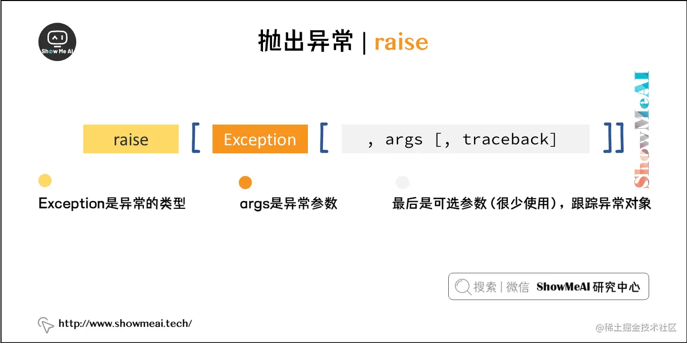 抛出异常 | raise