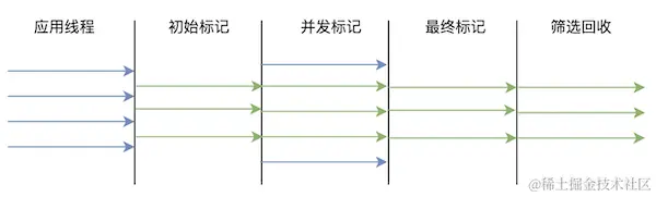 截屏2022-12-13 21.54.46.png