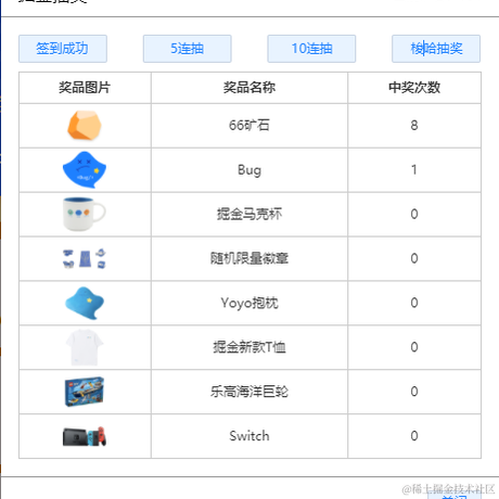 kylin_wong于2021-09-06 09:44发布的图片