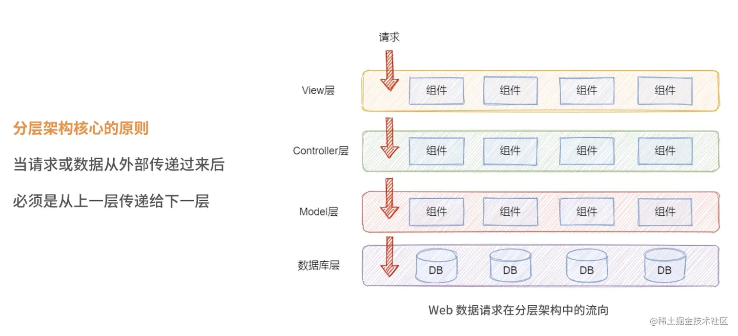 截屏2021-11-18 下午3.32.05.png