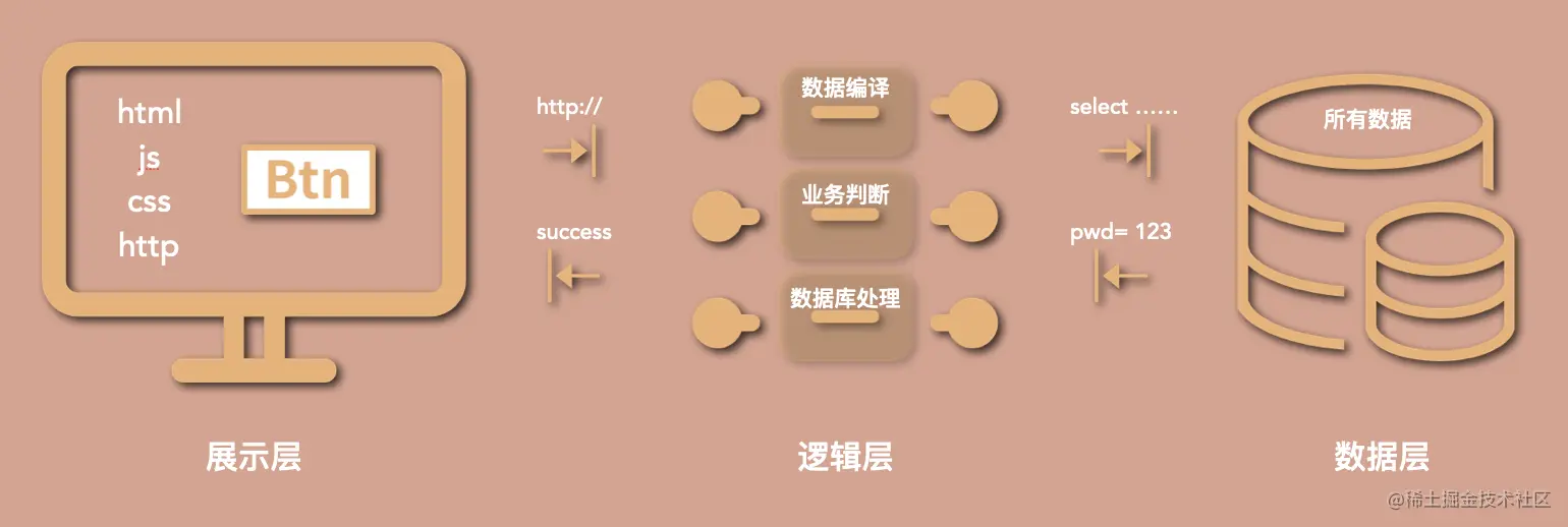 截屏2021-10-27 下午4.37.48.png