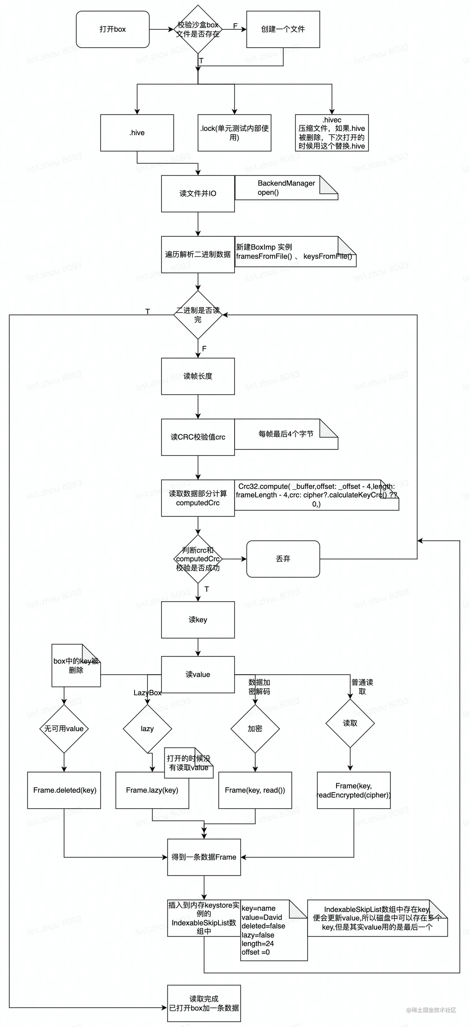 UML diagram (2).jpg