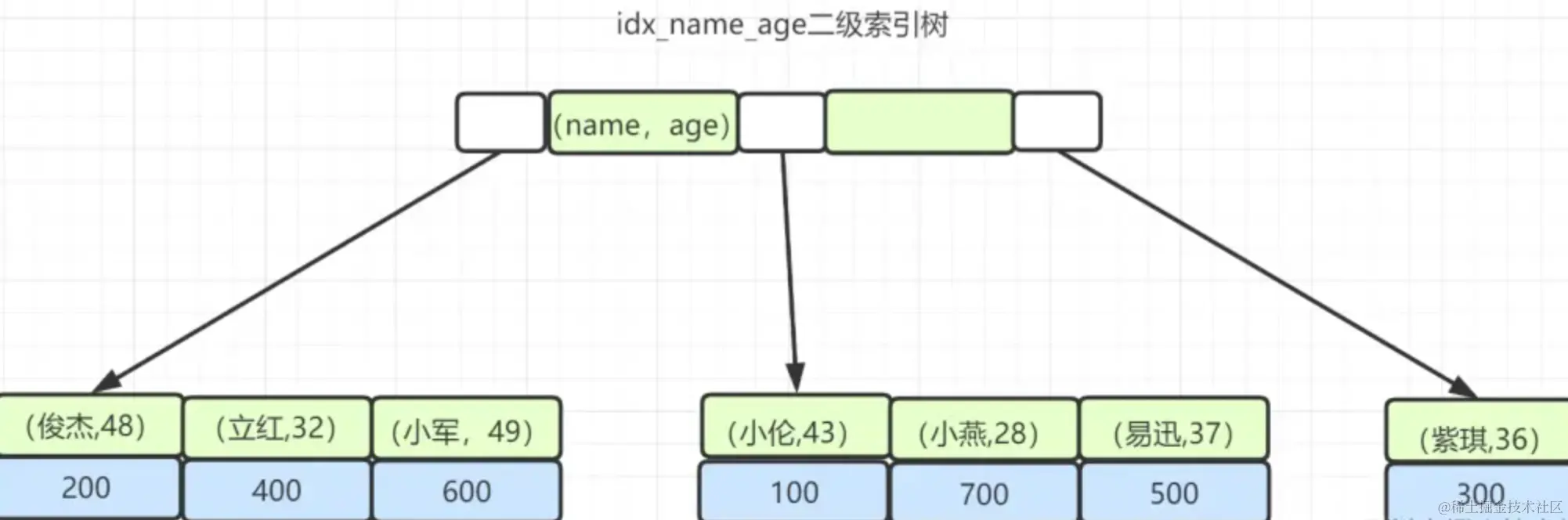 图片.png