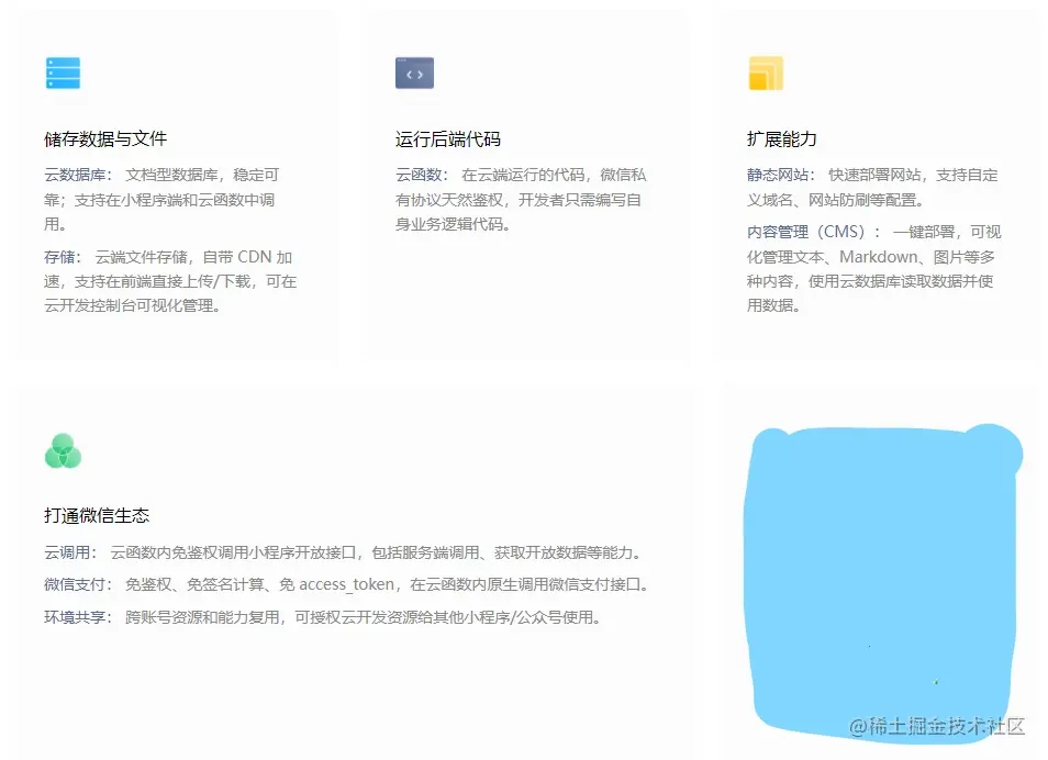 云开发能力概览.jpg