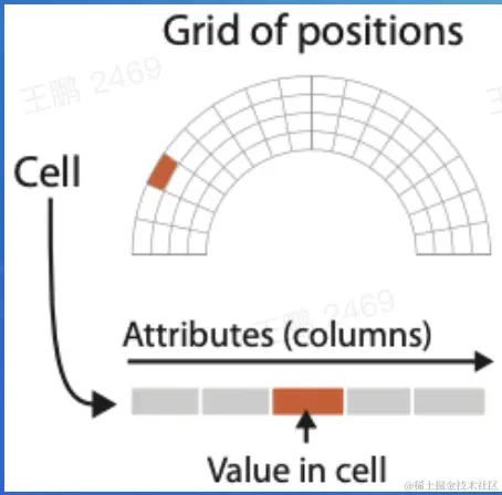 截屏2022-08-20 19.30.40.png