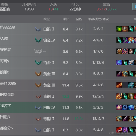 猪仔读我名字于2022-11-27 21:55发布的图片