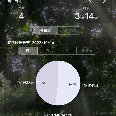 却是无人盼落雪于2022-10-16 23:16发布的图片