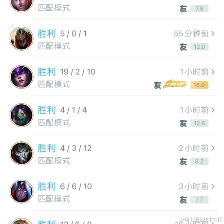 jiyeon于2022-11-27 16:56发布的图片