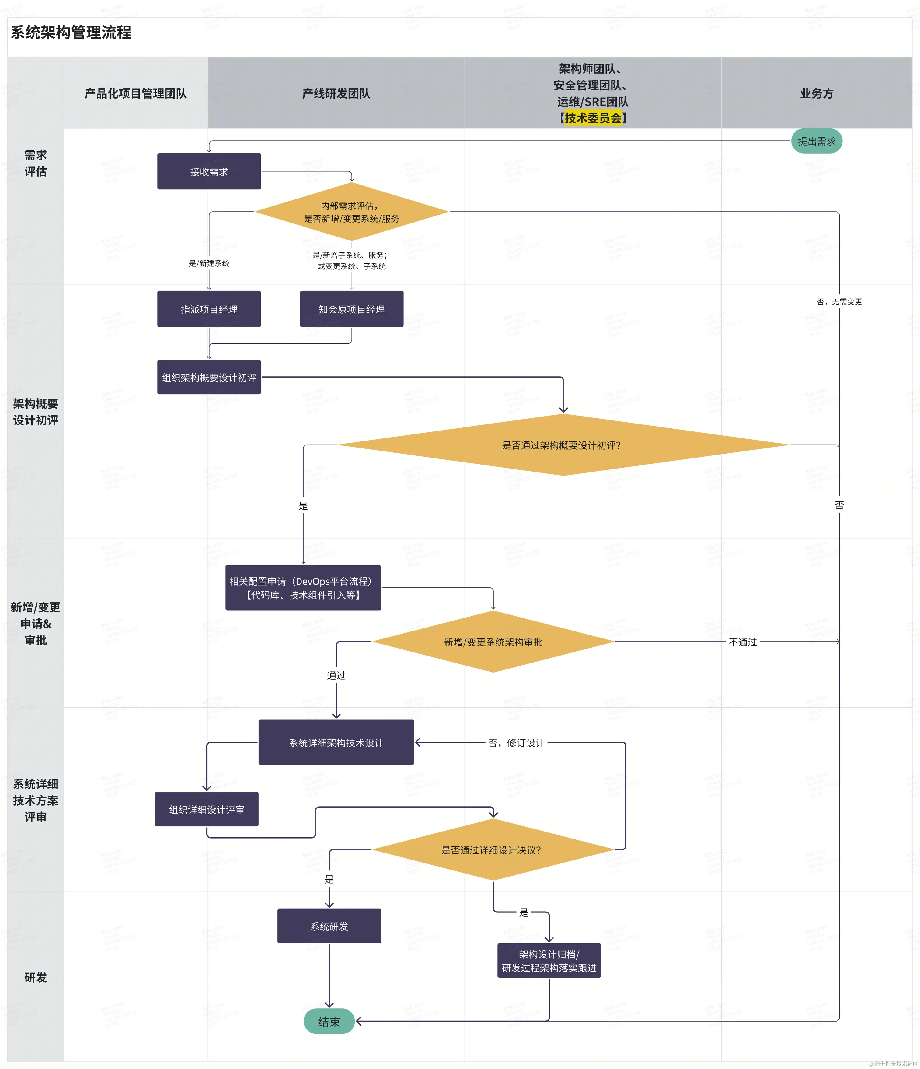 whiteboard_exported_image (1).png