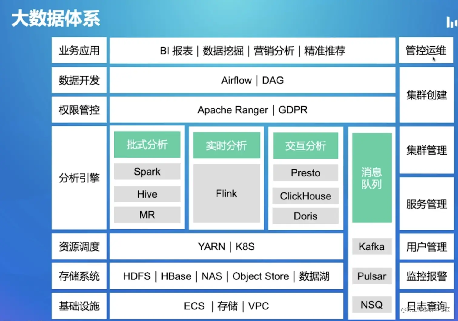 Screen Shot 2022-07-25 at 8.56.30 PM.png